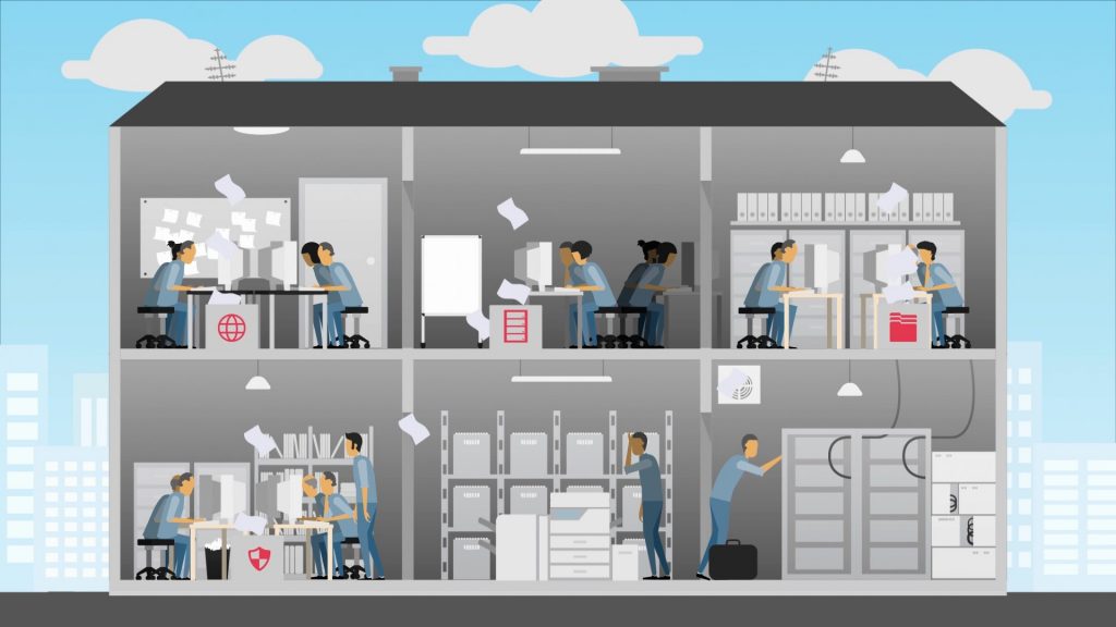 Proact VM ware cloud solutions