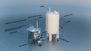 Vera-Tank-en-optimalisert-ensileringsprosess_Oversikt